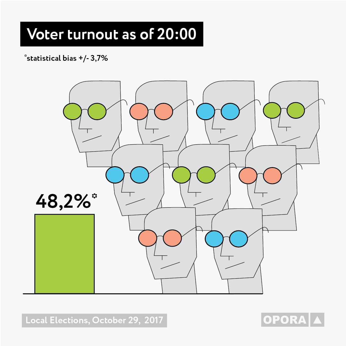 Turnout 20 00 ENG