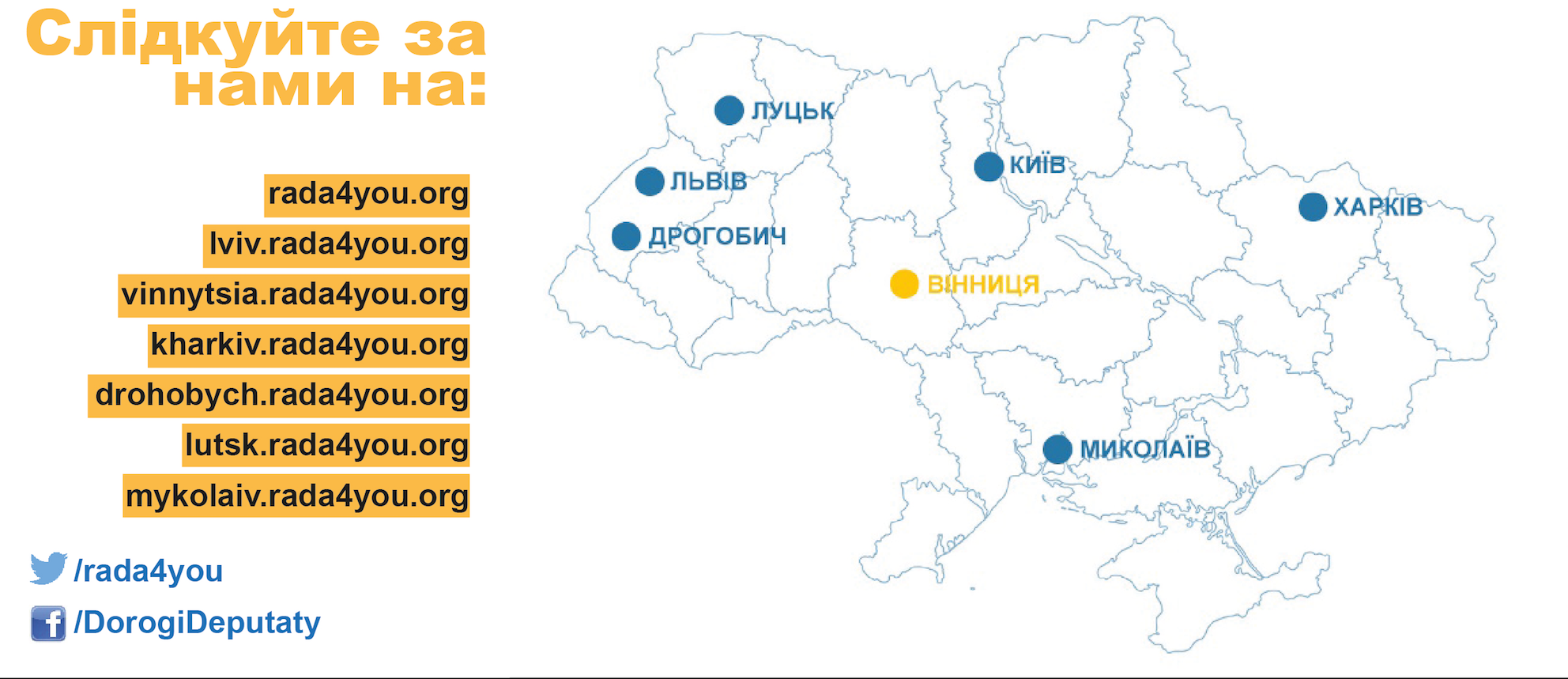 r4y map