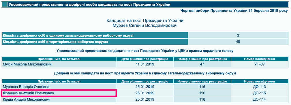 09.02.2019 News Volyn Dovireni 7