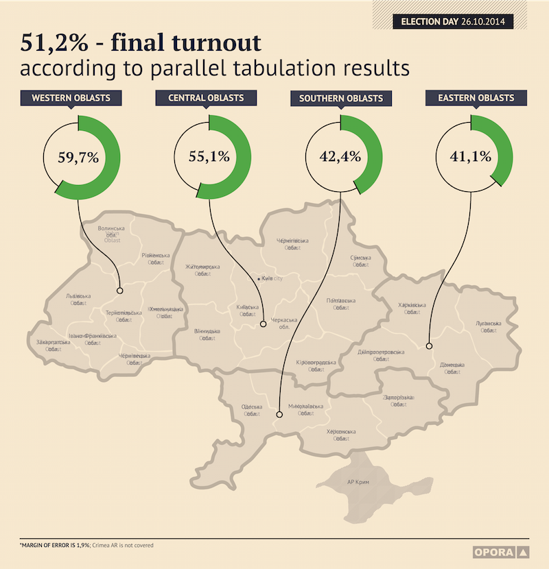 2610 4 final turnout-en