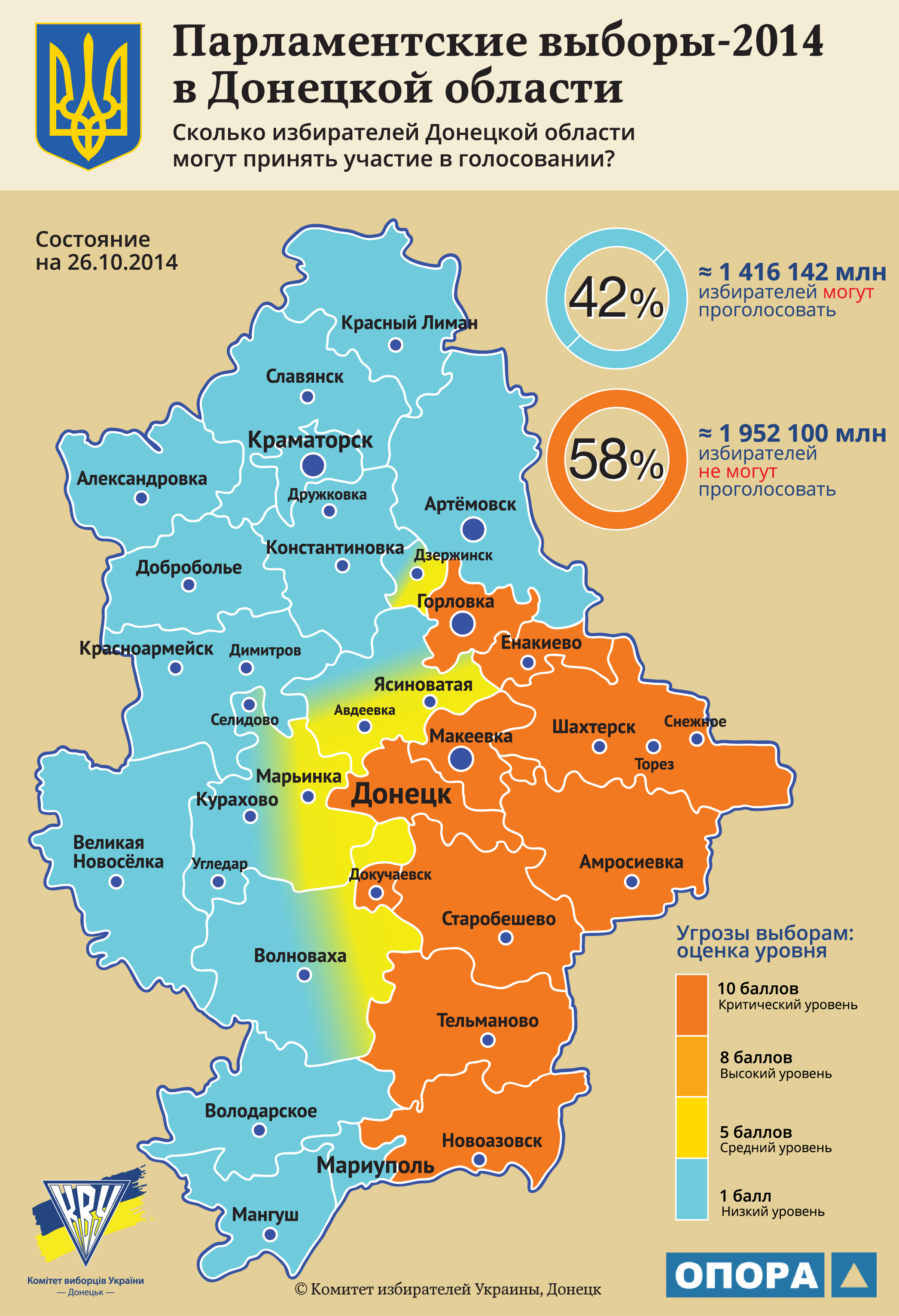 Infogr CVU 26.09.2014