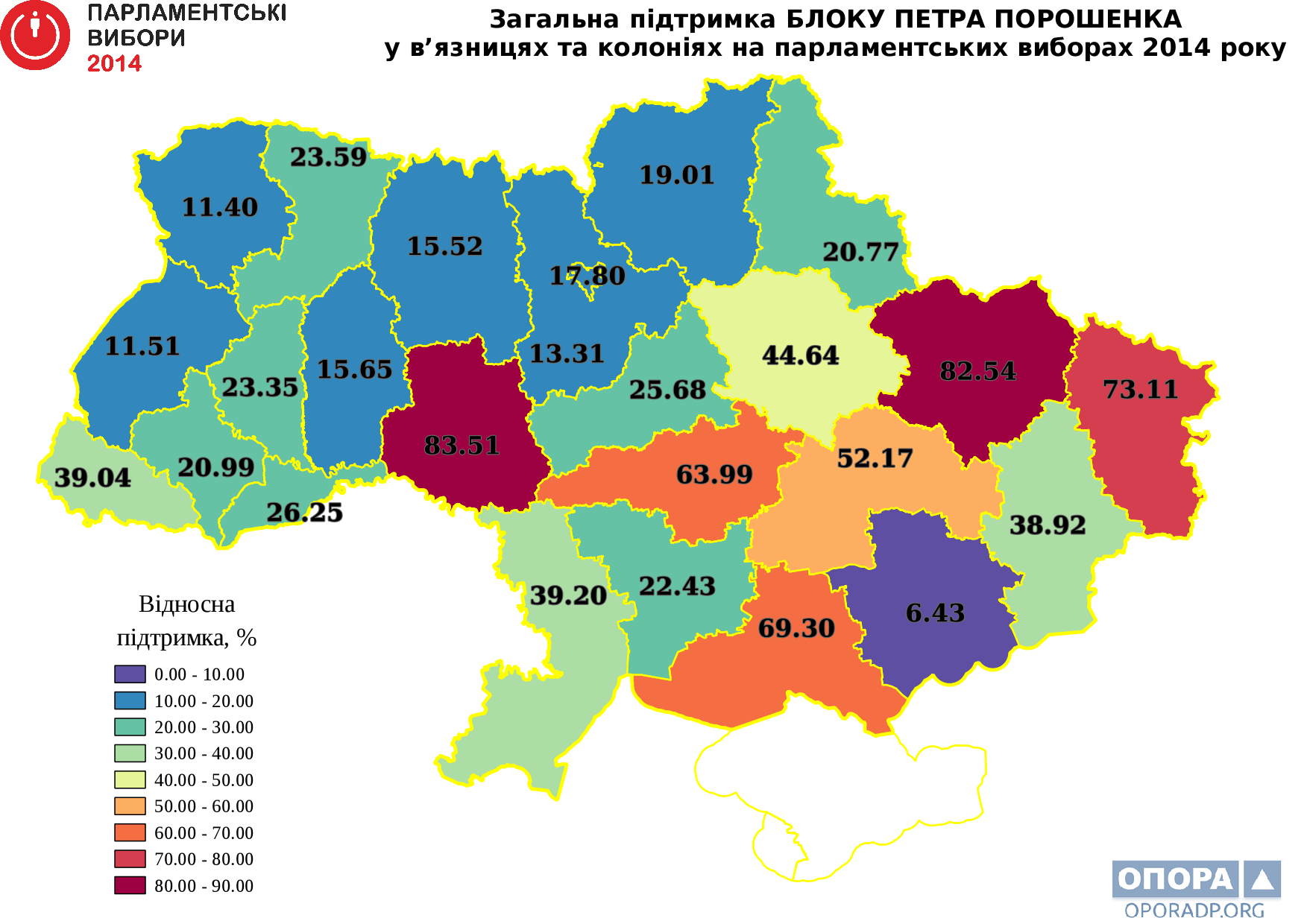 Blok Poroshenko Penit OPORA