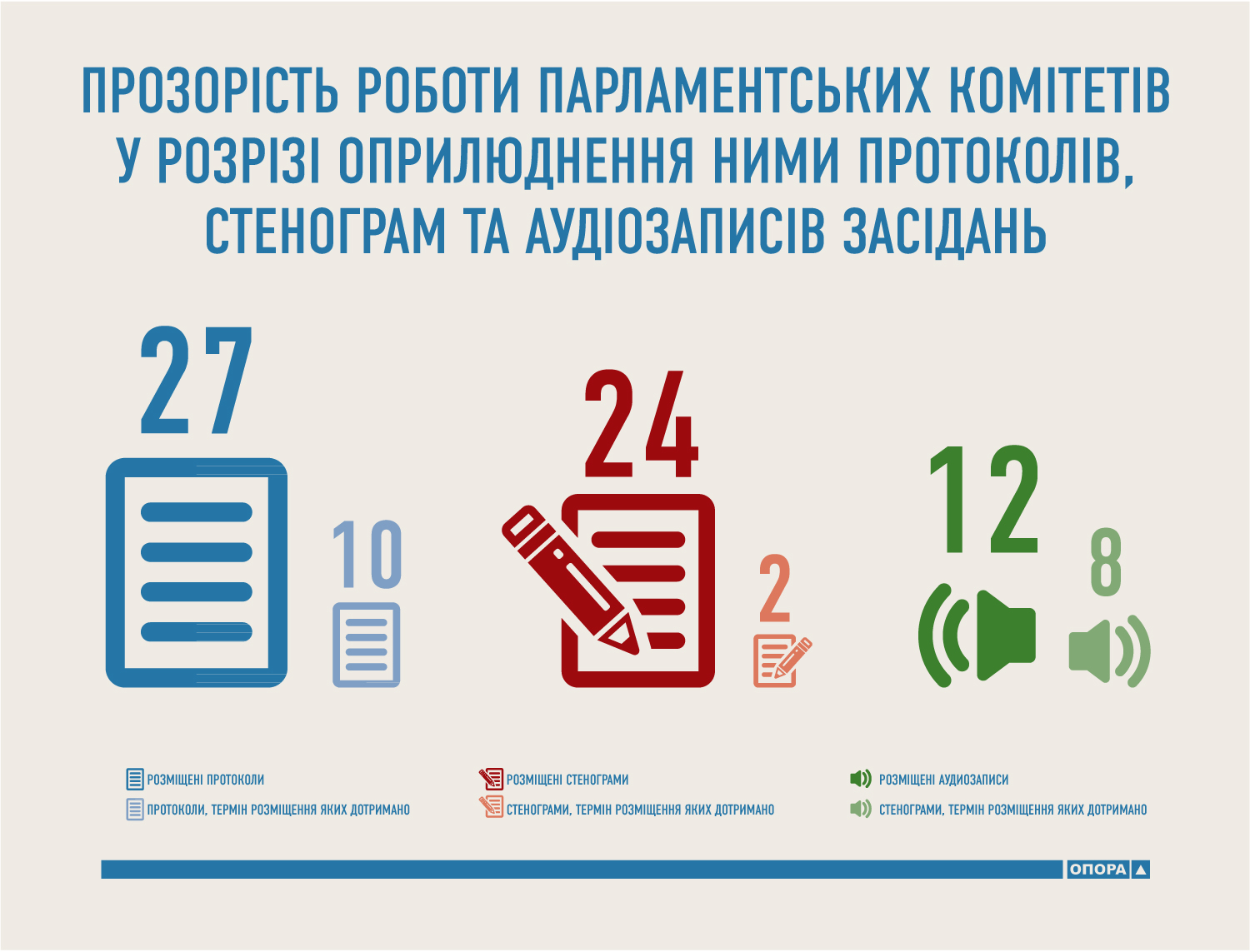 infografika 22